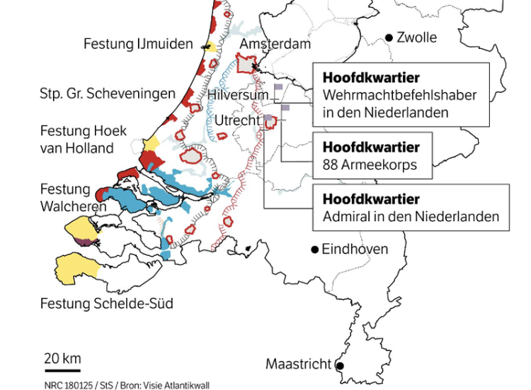 De Wasserstellung